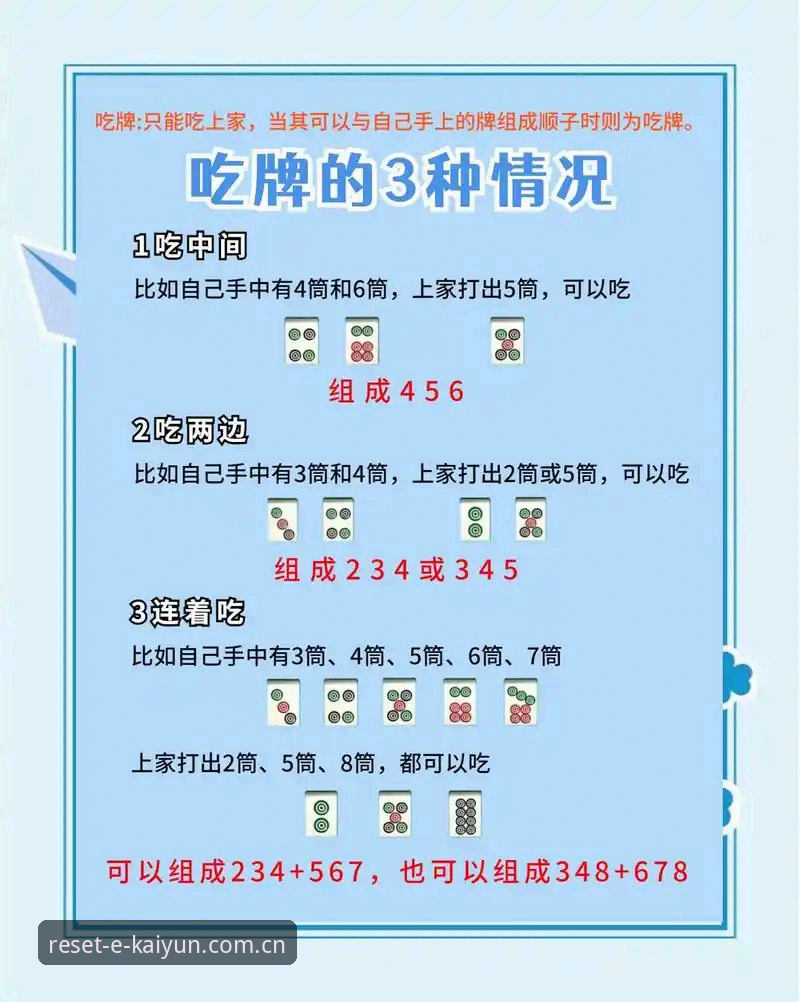 开云2026中国棋牌排行使用技巧深度评测：别再被榜单忽悠了